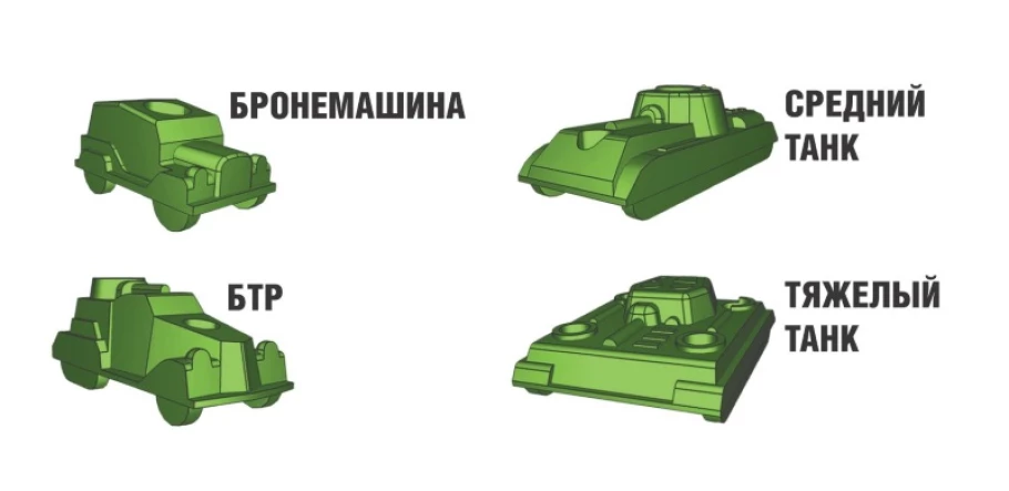 Настольная игра "Танковый Бой" в Сочи